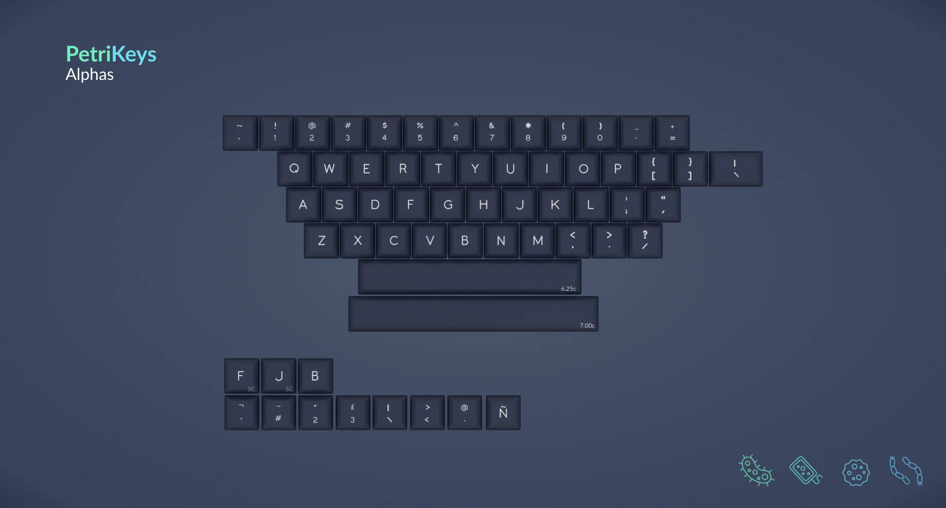 DSA Petrikeys (Ended) - Image 2