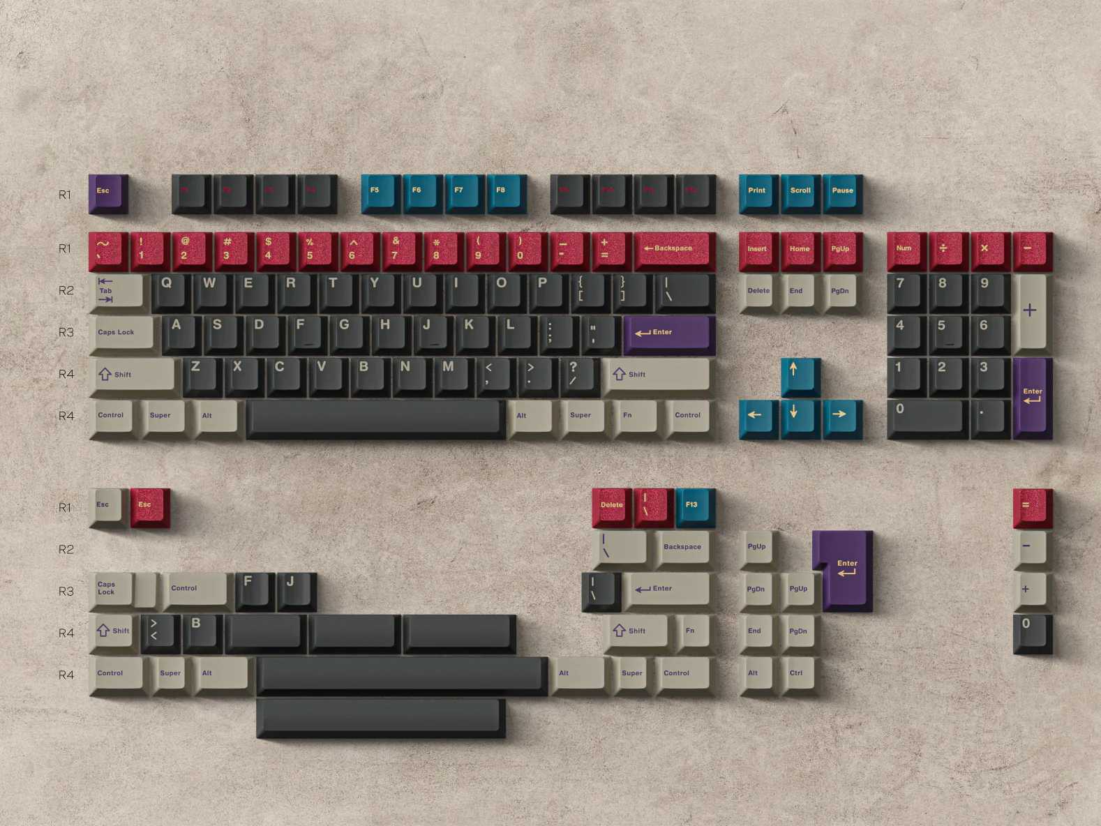 GMK CYL Thunder God (Group-Buy) - Image 2