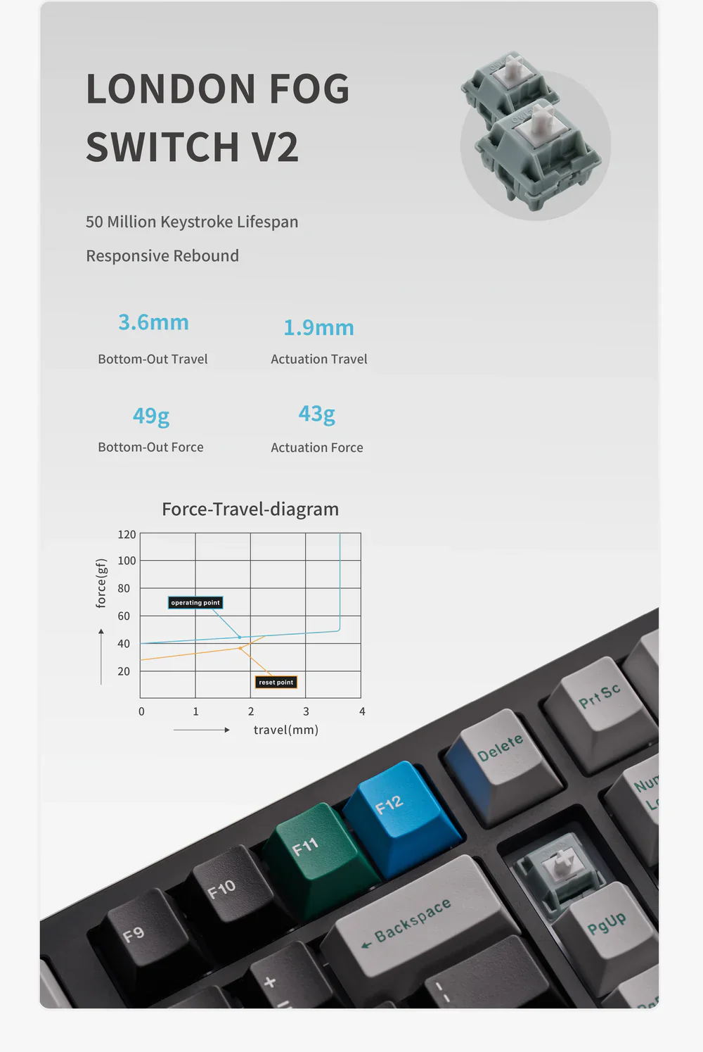 Neo75 Pre-Built Wireless Mechanical Keyboard - Image 5