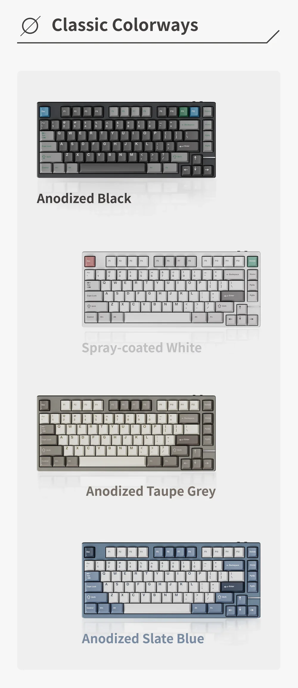 Neo75 Pre-Built Wireless Mechanical Keyboard - Image 9