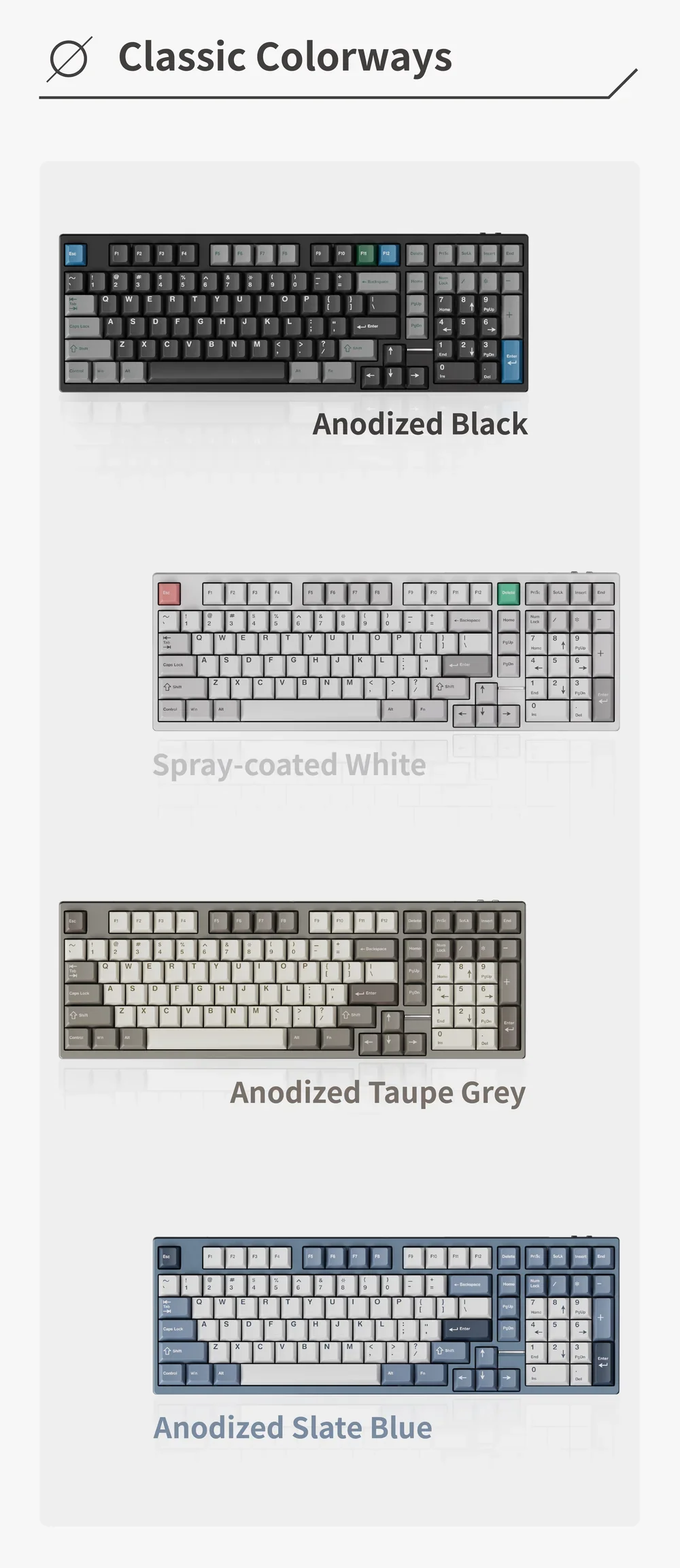 Neo98 Pre-Built Wireless Mechanical Keyboard - Image 3