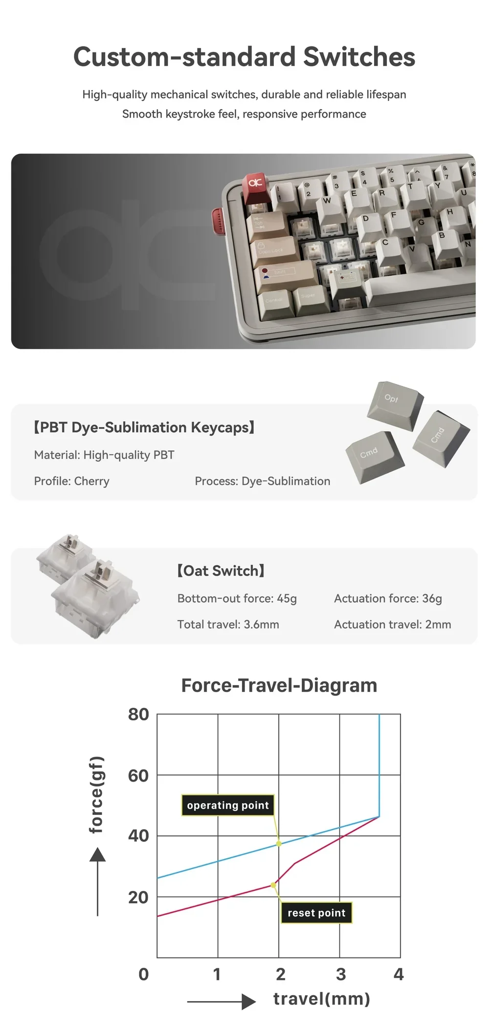 QK65 MK3 Pre-Built Wireless Mechanical Keyboard - Image 7